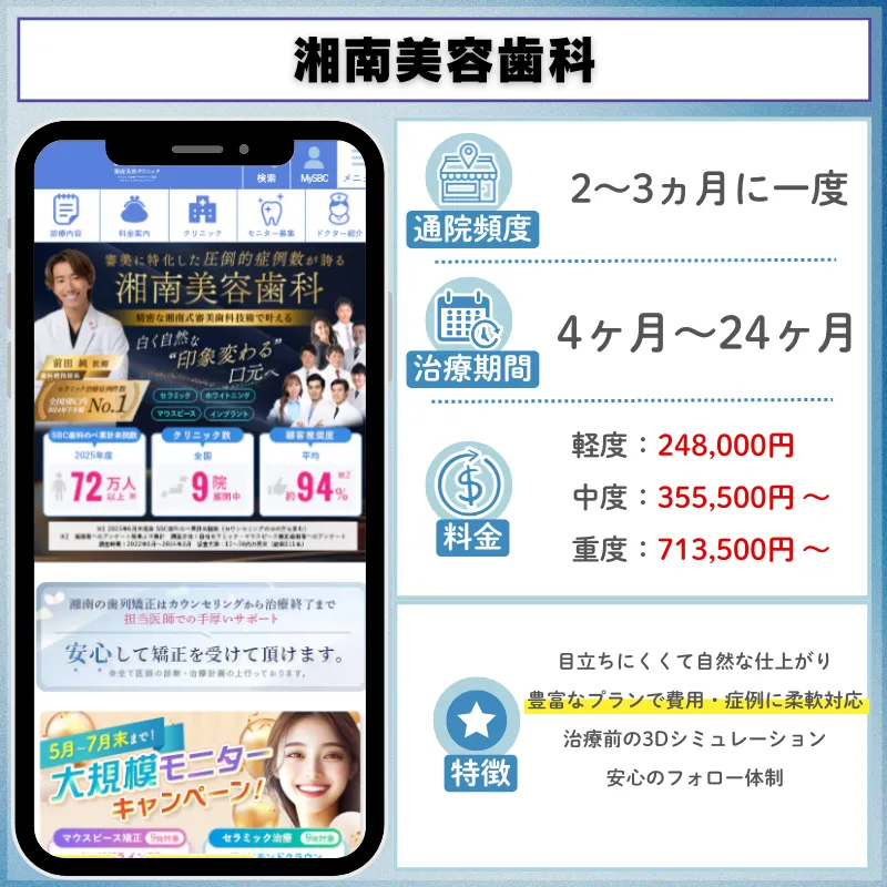 kiyosei_Shonan Beauty Dental Clinic